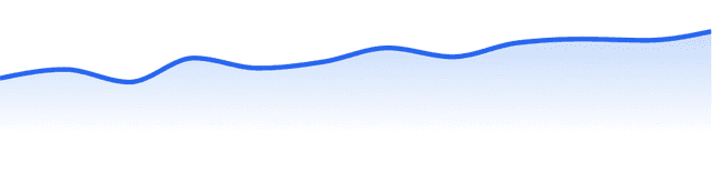 Crawler Sparkline